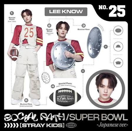 Stray Kids Lee Know „Social Path” Album Japan